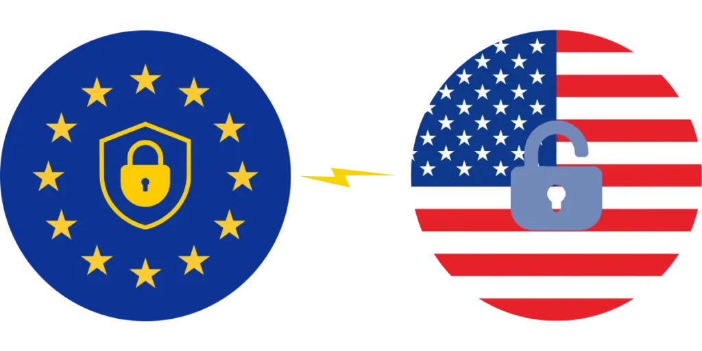 EU GDPR bescherming versus Amerikaanse CLOUD Act - vergelijking van privacywetgeving